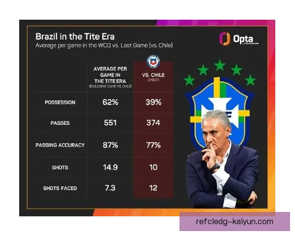 洛塞尔索中场市场价值分析及近年来表现趋势解读